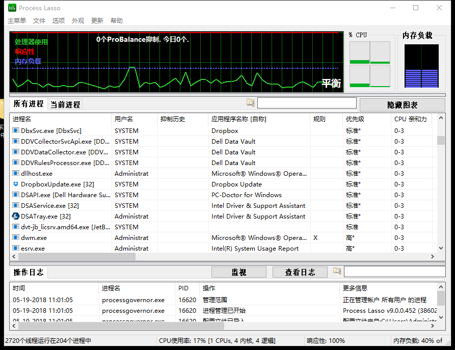 性能优化工具 Process Lasso Pro v9.0.0.452 中文破解版