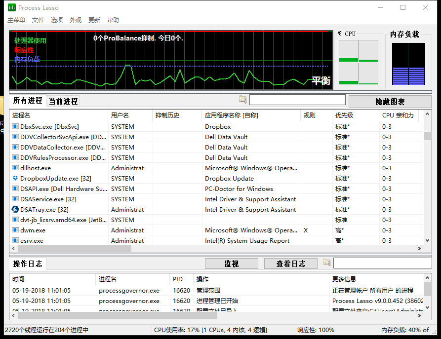 图片[1]-性能优化工具 Process Lasso Pro v15.1.0.50中文直装版-永恒心锁-分享互联网