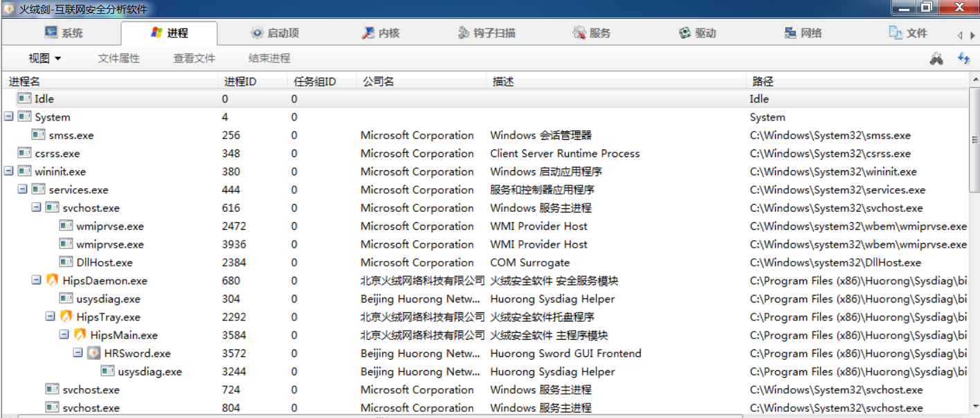 图片[1]-火绒剑独立版 v5.0.74.2/v6.0.0.0-永恒心锁-分享互联网