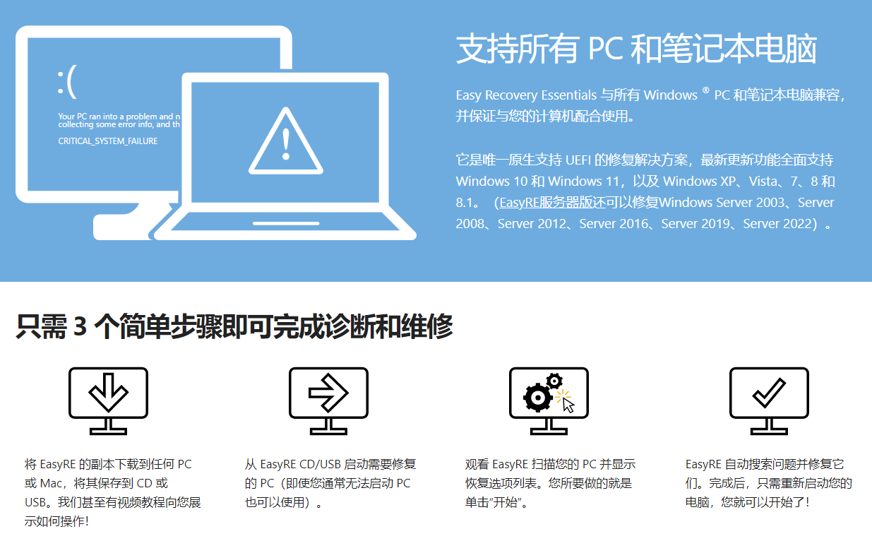 图片[1]-EasyRE Windows 11 Repair and Recovery Tool Home Edition-永恒心锁-分享互联网