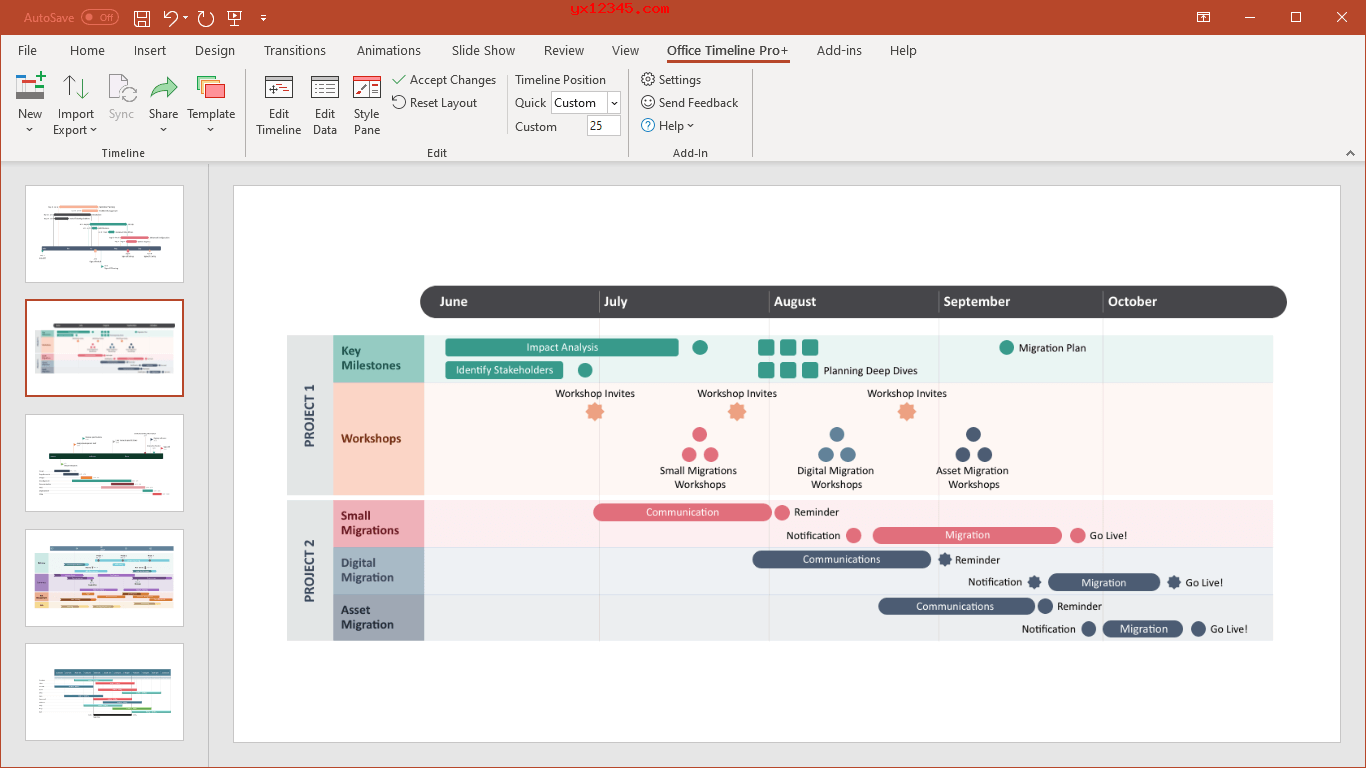 图片[1]-ppt时间轴 时间线插件 Office Timeline Plus/Pro V9.03.01.00-永恒心锁-分享互联网