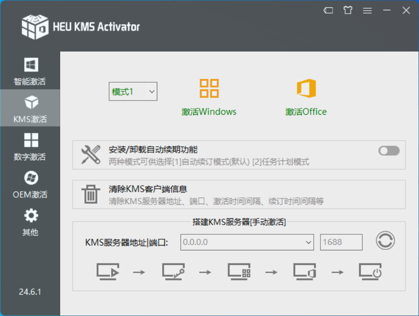 图片[2]-全能激活神器HEU KMS Activator v61.1.0-永恒心锁-分享互联网