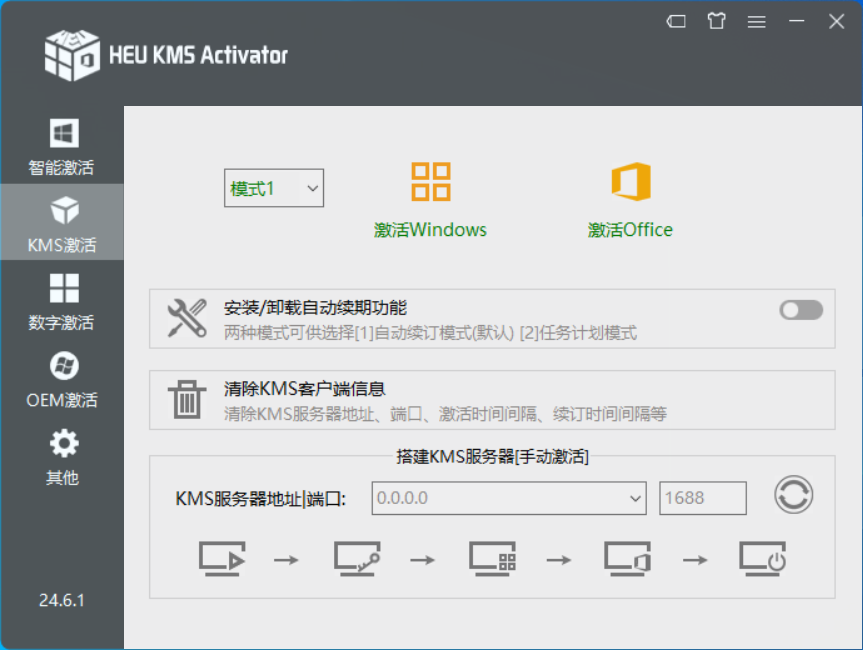 图片[2]-全能激活神器HEU KMS Activator v42.0.3-永恒心锁-分享互联网