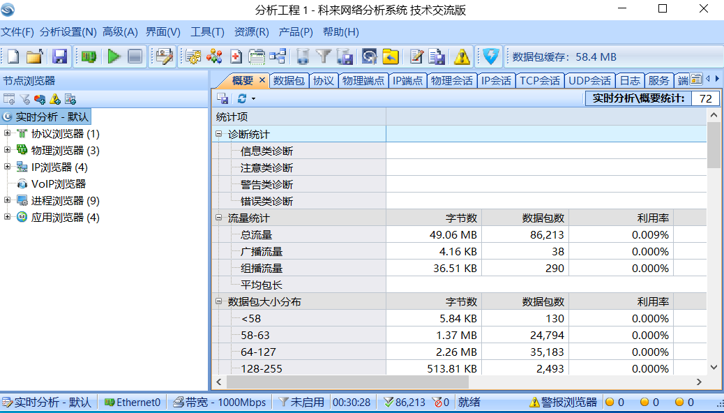 图片[1]-科来网络分析系统 csnas tech v15.2.0.15292 x64-永恒心锁-分享互联网