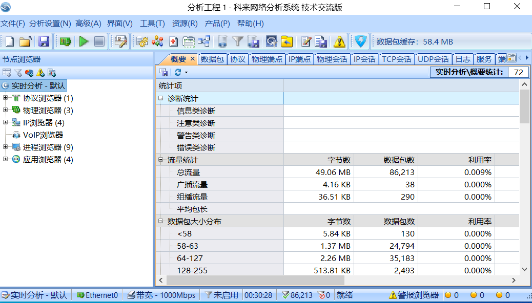 图片[1]-科来网络分析系统 csnas tech v15.2.0.15265 x64-永恒心锁-分享互联网