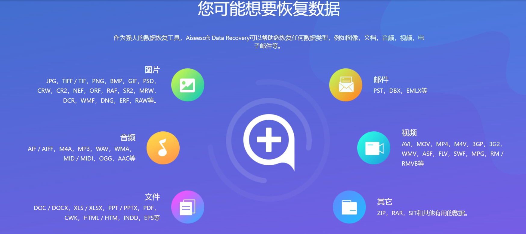 图片[1]-Aiseesoft Data Recovery v2.1.8 x64-永恒心锁-分享互联网