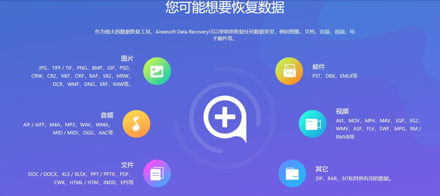 图片[1]-Aiseesoft Data Recovery_v1.8.8_x64-永恒心锁-分享互联网