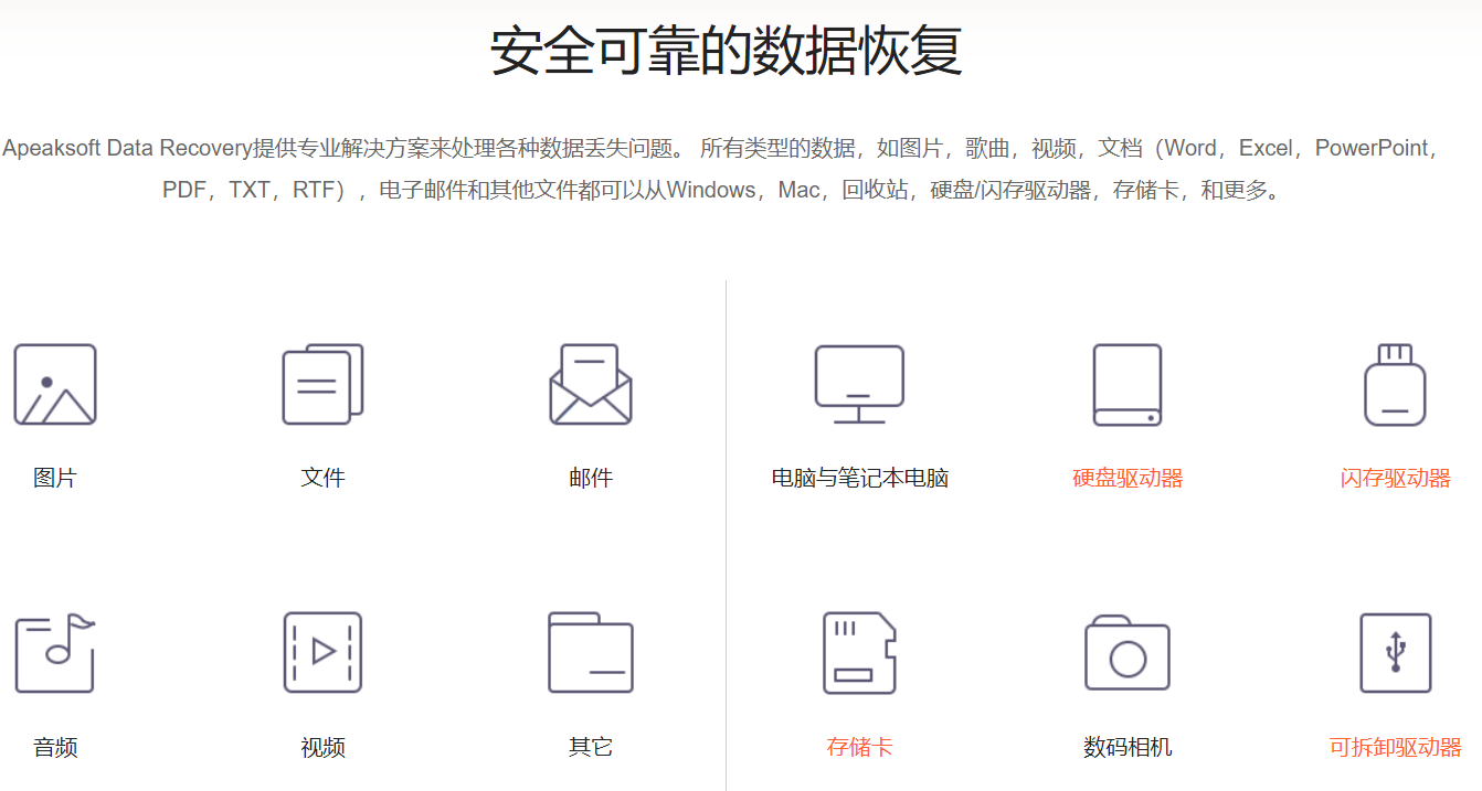 图片[1]-Apeaksoft Data Recovery v2.1.16 x64-永恒心锁-分享互联网