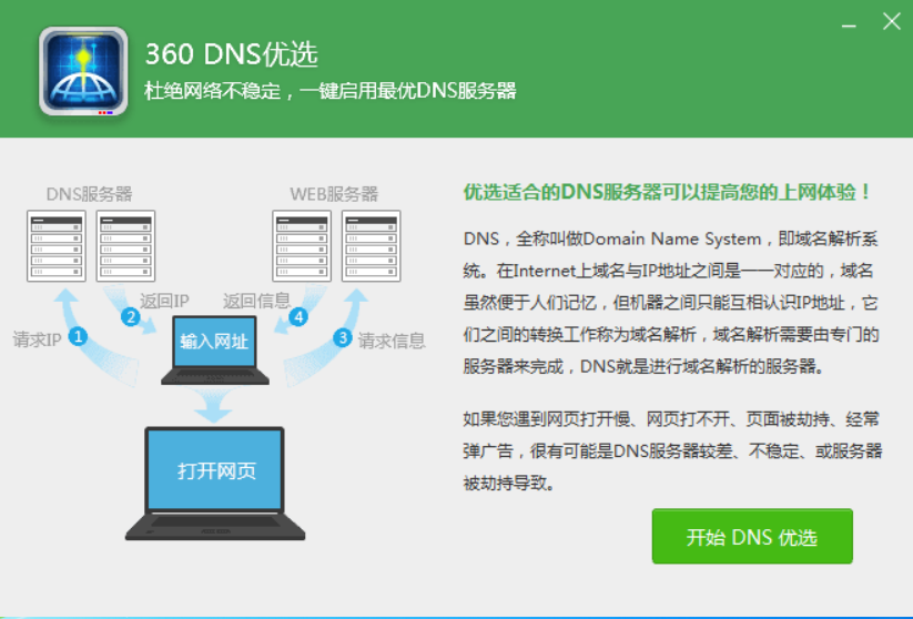 图片[1]-360DNS优选 独立版/提取版 v1.0.0.1078-永恒心锁-分享互联网