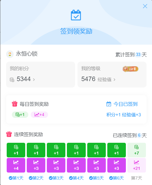 图片[1]-永恒心锁本站积分免费获取攻略+积分兑换资源规则-永恒心锁-分享互联网