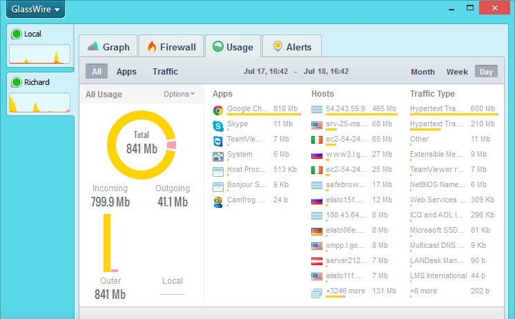 图片[1]-网络监控工具 GlassWire Elite v3.4.768直装版-永恒心锁-分享互联网