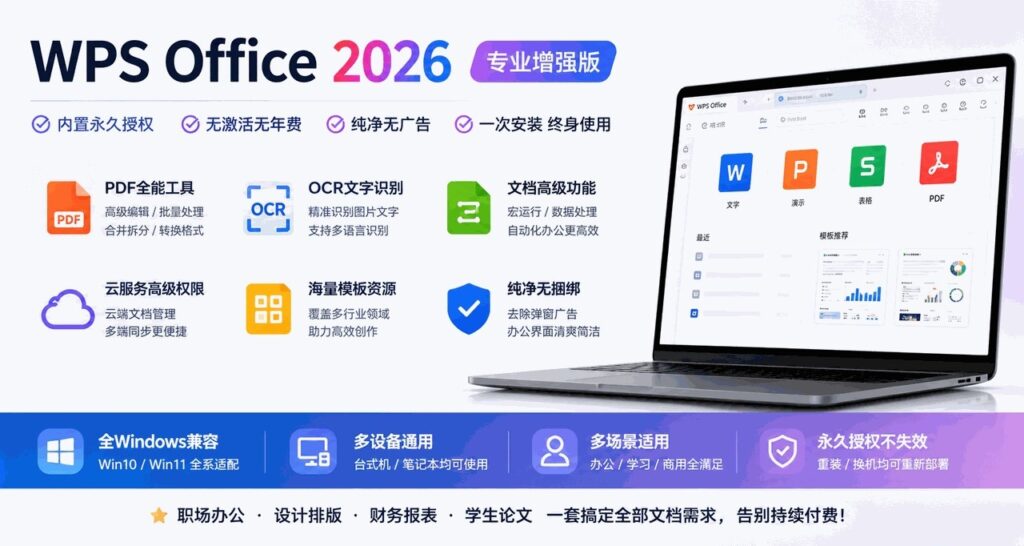 图片[1]-WPS Office 国际版 v18.25.2/国内版 v26.8.1解锁高级版-永恒心锁-分享互联网