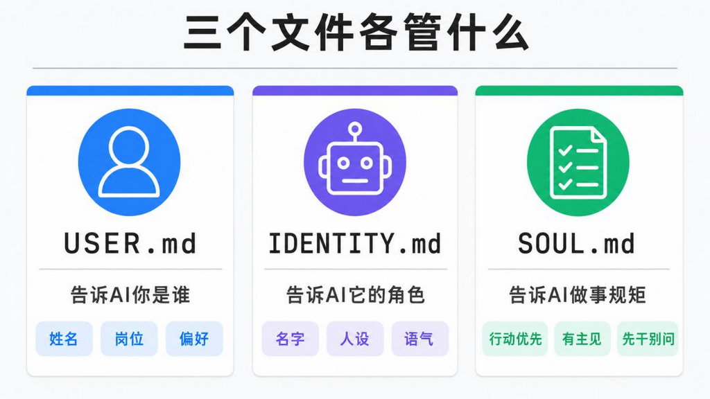 图片[1]-WorkBuddy装完就用了？难怪AI不听话 90%的人没配这3个文件-永恒心锁-分享互联网