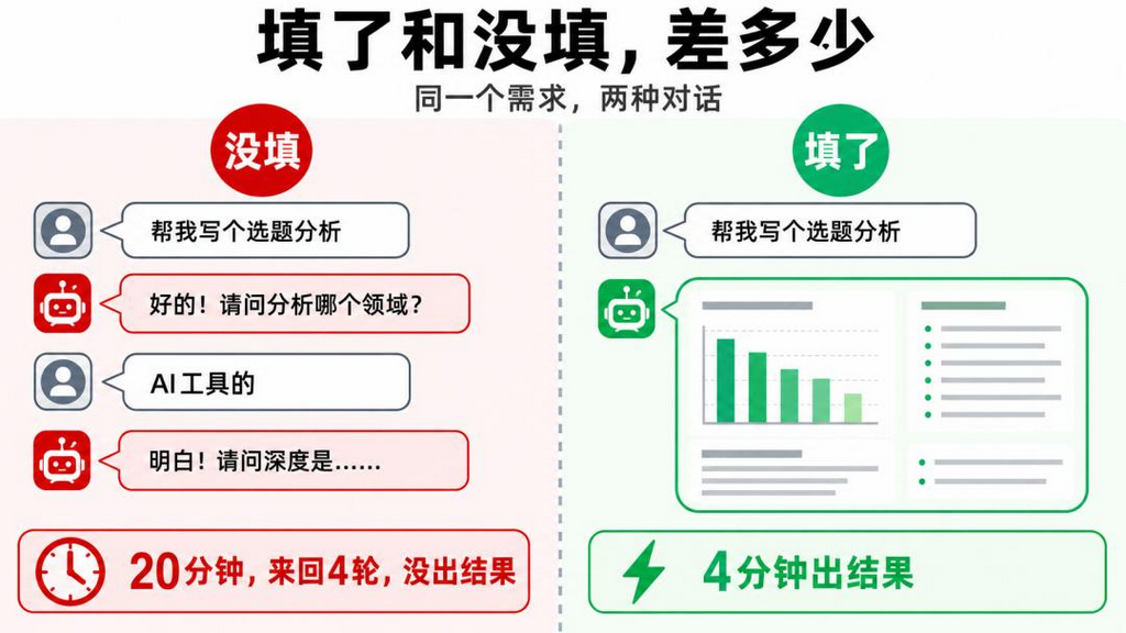 图片[2]-WorkBuddy装完就用了？难怪AI不听话 90%的人没配这3个文件-永恒心锁-分享互联网